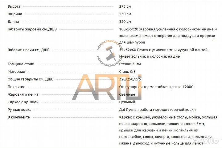 Мангал с навесом 