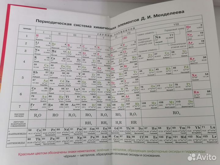 Учебник Химии 11 класс