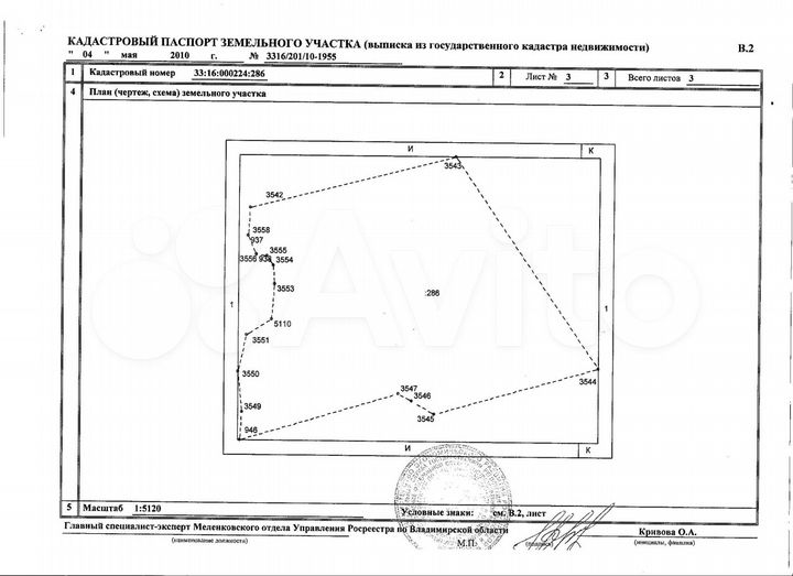 Участок 23,32 га (СНТ, ДНП)