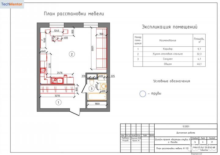 Курсы Автокад. Обучение Автокад. Репетитор autocad