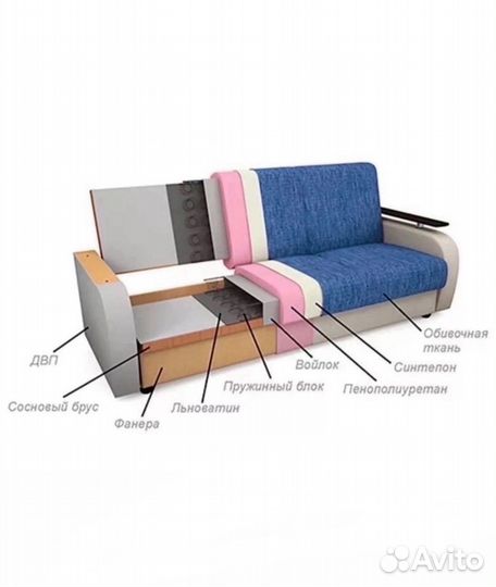 Диван Кровать - Новый (быстрая доставка)