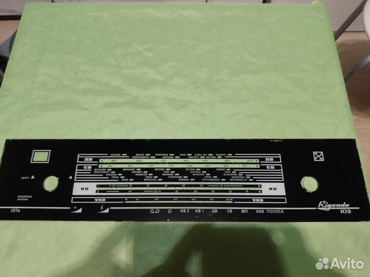 Ригонда 102 панель