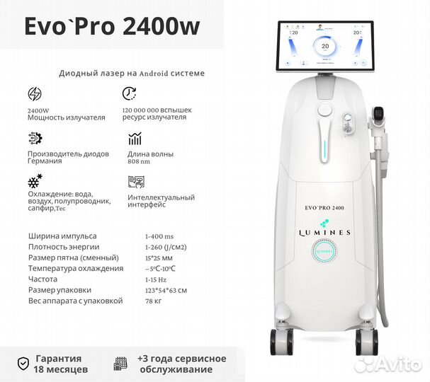 Диодный лазер Лю'Минес EvoPro 2400в