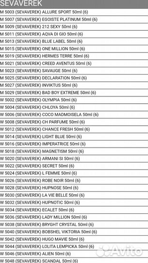 Парфюмерия SevavereK мужская,женская,унисекс-50мл