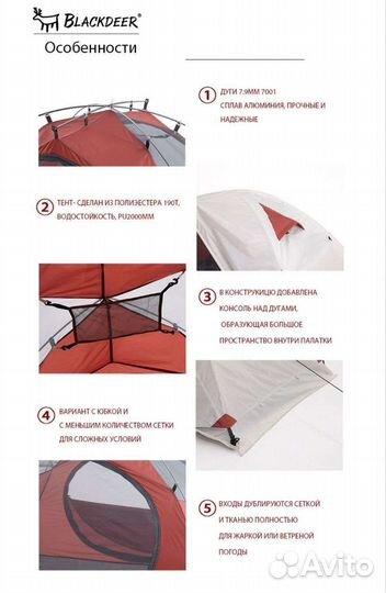 Палатка двухместная Blackdeer Archeos 2p. Новая