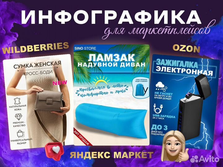 Инфографика для маркетплейсов, дизайн карточек