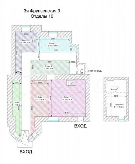 Торговая площадь, 10 м² под табак