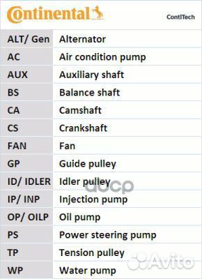 Ремкомплект грм (с водяным насосом) VAG+Skoda 2