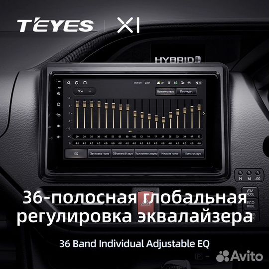 Магнитола Teyes X1 4G 2/32 Toyota Noah 14-20