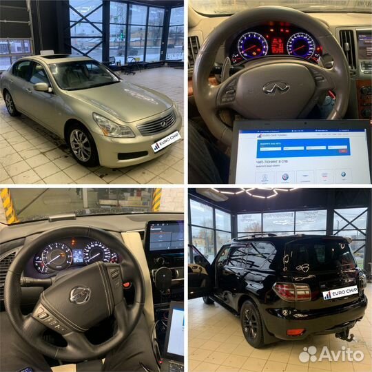 Чип тюнинг Renault Trafic 2005-2014