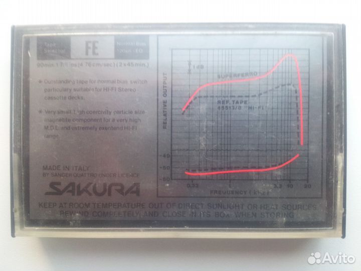 Аудиокассета Sakura FI 90 (б/у)