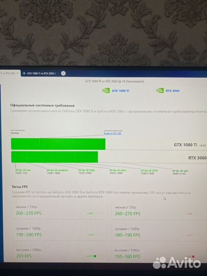 Игровой пк