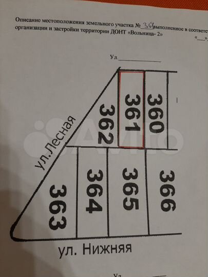 Участок 15 сот. (СНТ, ДНП)