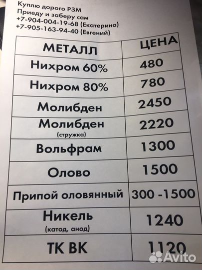 Приём Нихром, Вольфрам, Молибден, Олово, Тантал