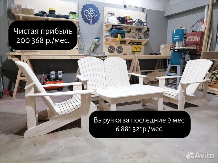 Мебельное производство столярный цех