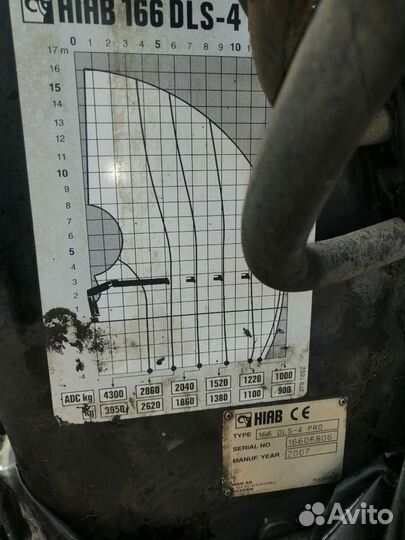 МАЗ 5336 с КМУ, 2000