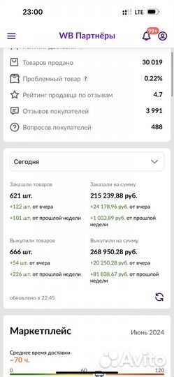 Консультация по вб, wb wildberries, обучение