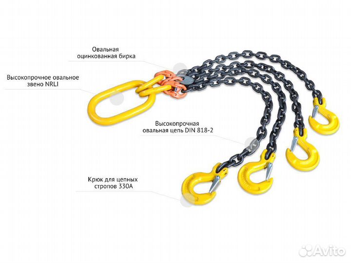 Строп цепной четырехветвевой 4сц 2,36т 1,0м