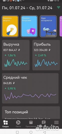 Табачка / Готовый бизнес