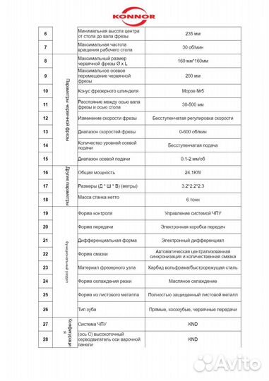 Зубофрезерный станок с чпу YK 3180