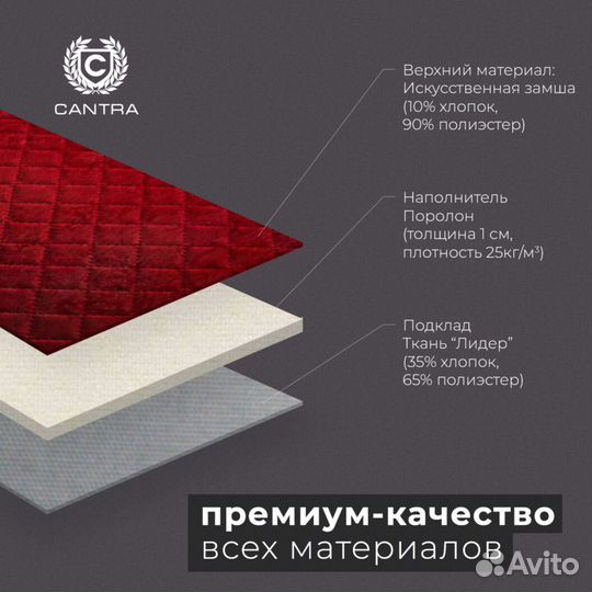 Накидка на сиденье в авто cantra