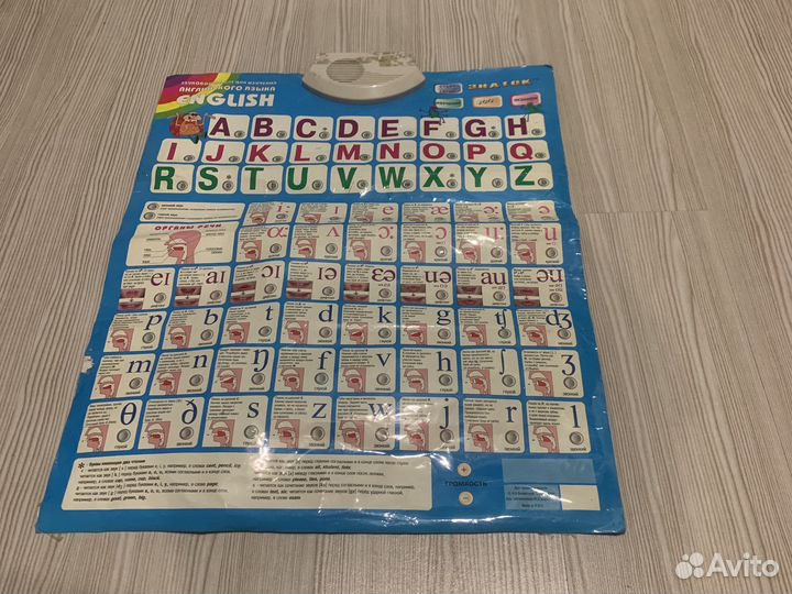 Звуковой плакат для изучения английского языка