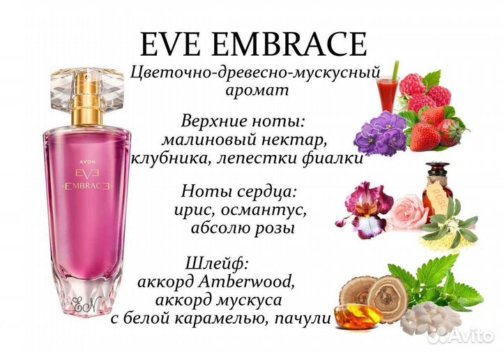 Женская парфюмерная вода Avon