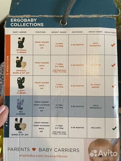 Рюкзак переноска кенгуру еrgobaby 360