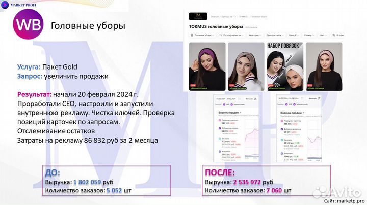 Готовый магазин под ключ на Wildberries ozon