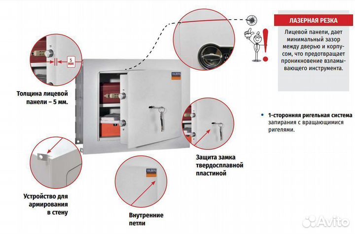Встраиваемый сейф valberg AW 2714