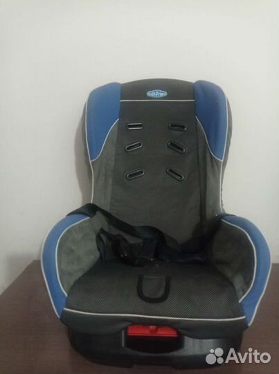 Автокресло