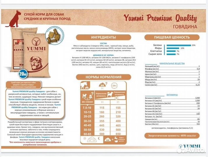 Сухой корм для собак премиум класса Yummi