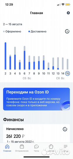 Интернет-бизнес на Ozon