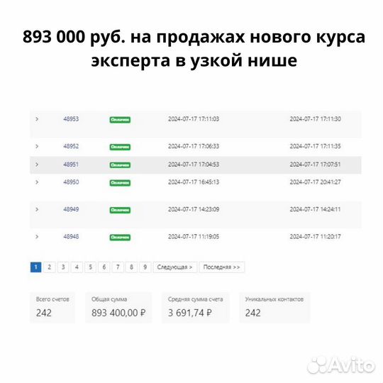 Маркетолог для экспертов и онлайн-школ