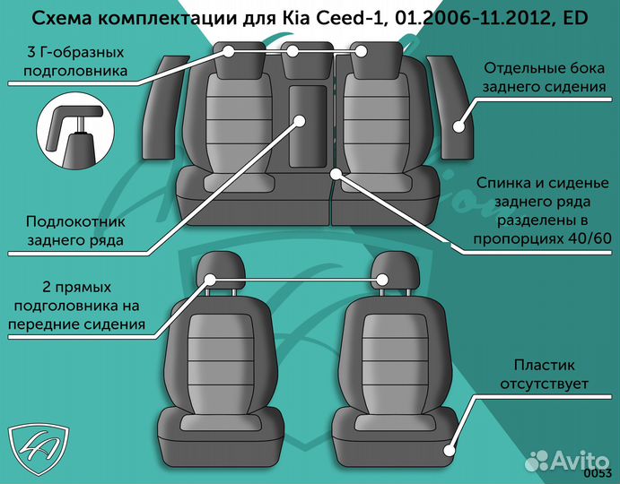 Авточехлы на Kia Ceed -1, 01.2006-11.2012