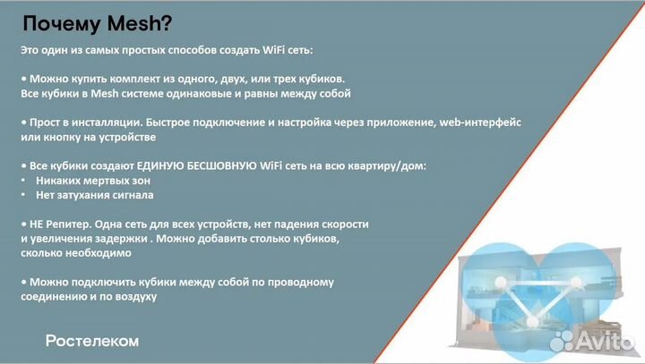 Wi-Fi mesh-система ZTE zxhn H196Q