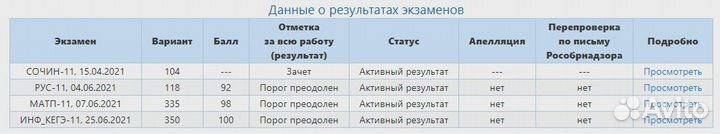 Репетитор по информатике
