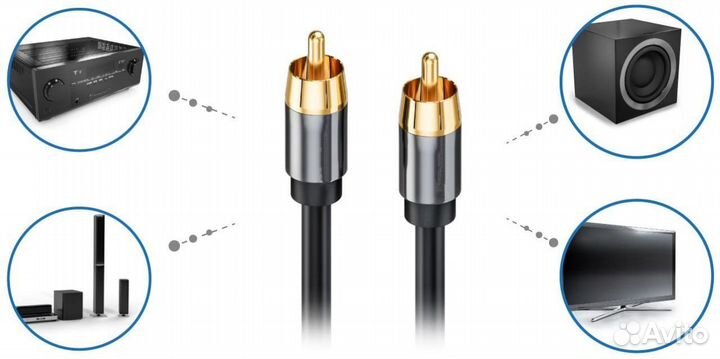 Кабель Tubon RCA - RCA 3м