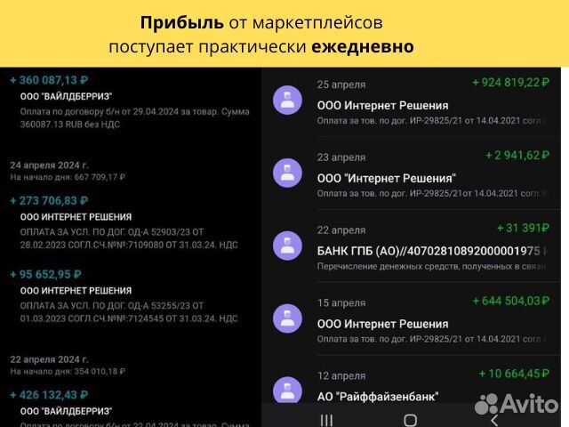 Пассивный доход от бизнеса на WB до 1,5 млн в год