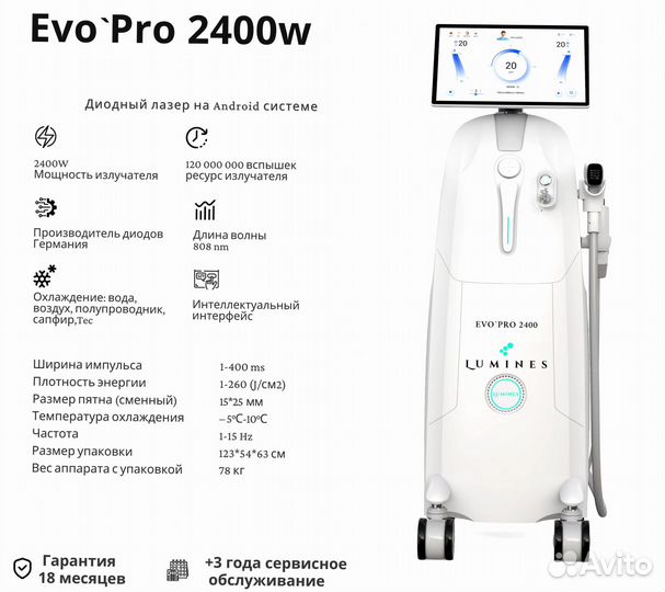 Диодный лазер люминес EvoPro 2400в