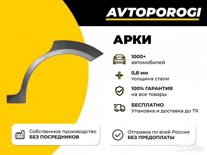 Ремонтная арка Chevrolet Aveo T250 Седан