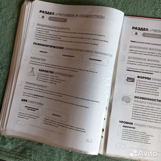 Коспекты для подготовки к егэ по обществознанию