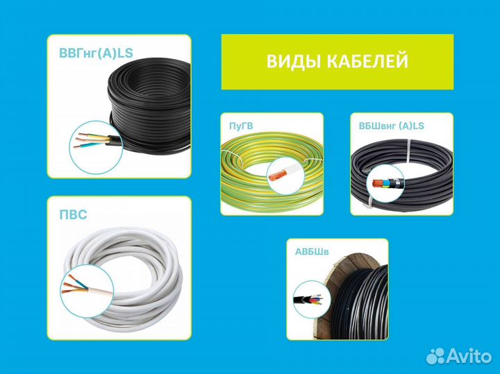 Кабель в Балашихе, опт и розница