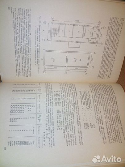 Проектирование предприятий молоч. промыш-сти 1964г