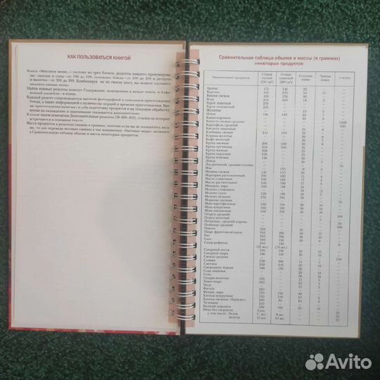 Кулинарная книга 