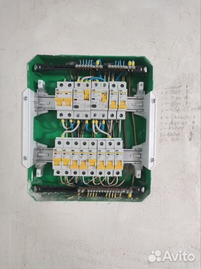 Ремонт квартир под ключ без посредников