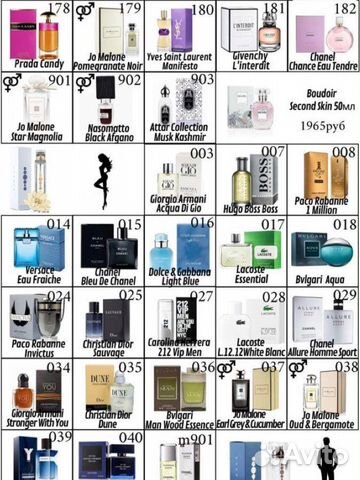 Элитный парфюм Чехия