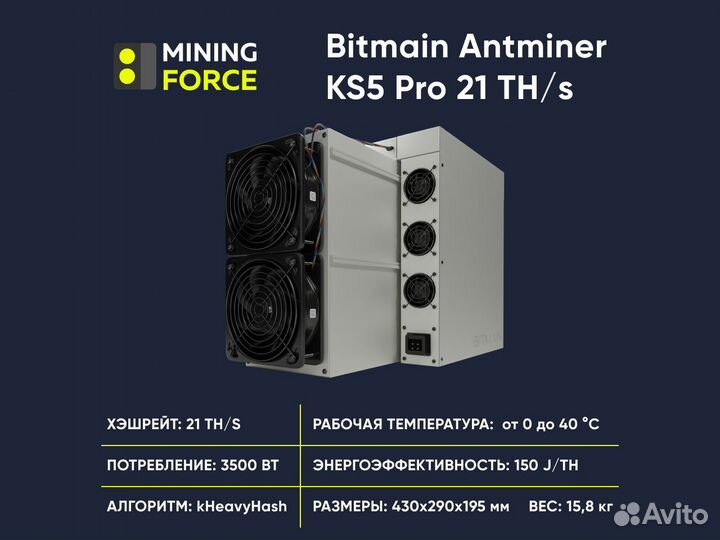 Antminer KS5