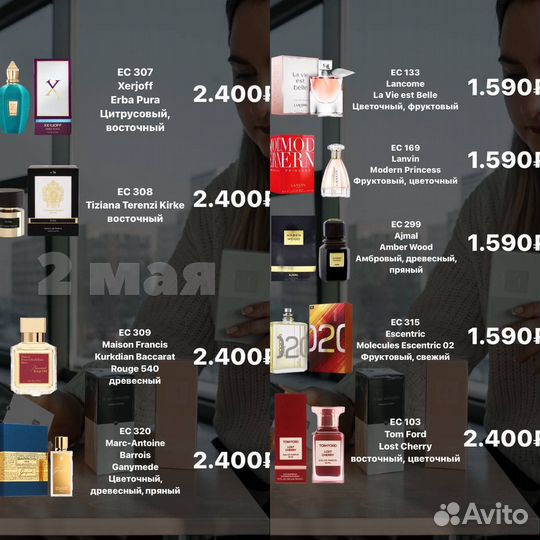 Аромо дегустация парфюма и эфирных масел