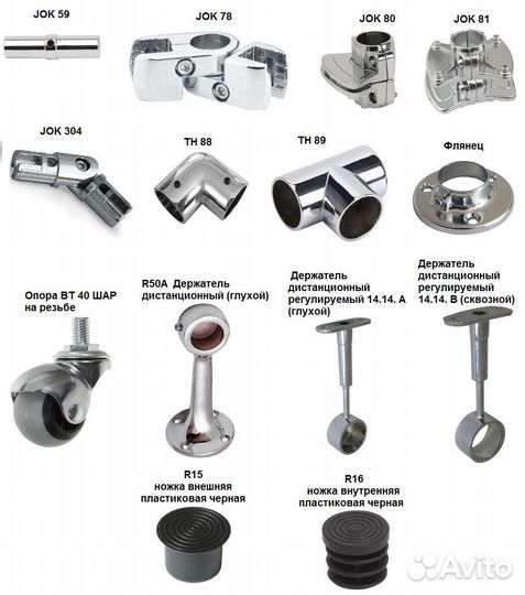 Джокерная система (система Joker)